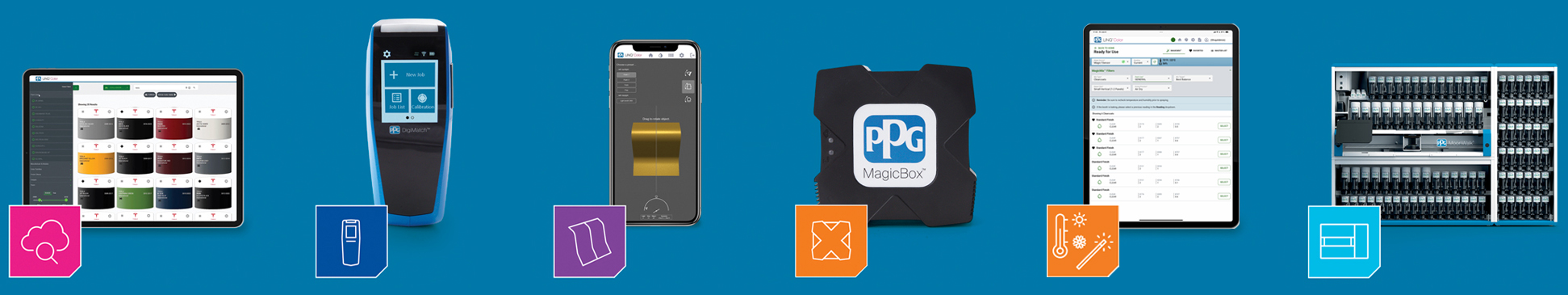Training for PPG LINQ Ecosystem Products